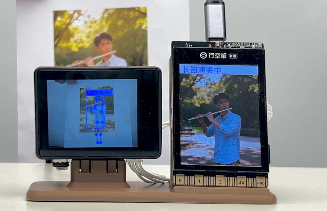 人工智能课程体系