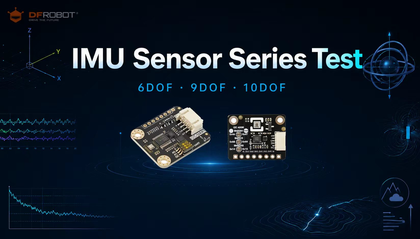 DFRobot IMU 传感器系列测试