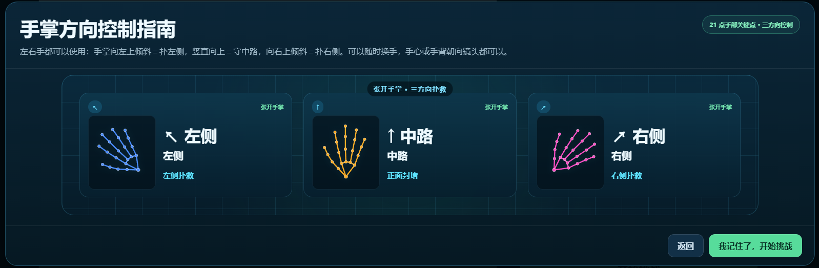 基于手势识别的 AI 点球守门挑战_image_4.webp