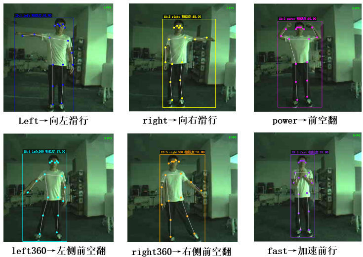 基于姿态识别的滑雪闯关挑战_image_7.webp