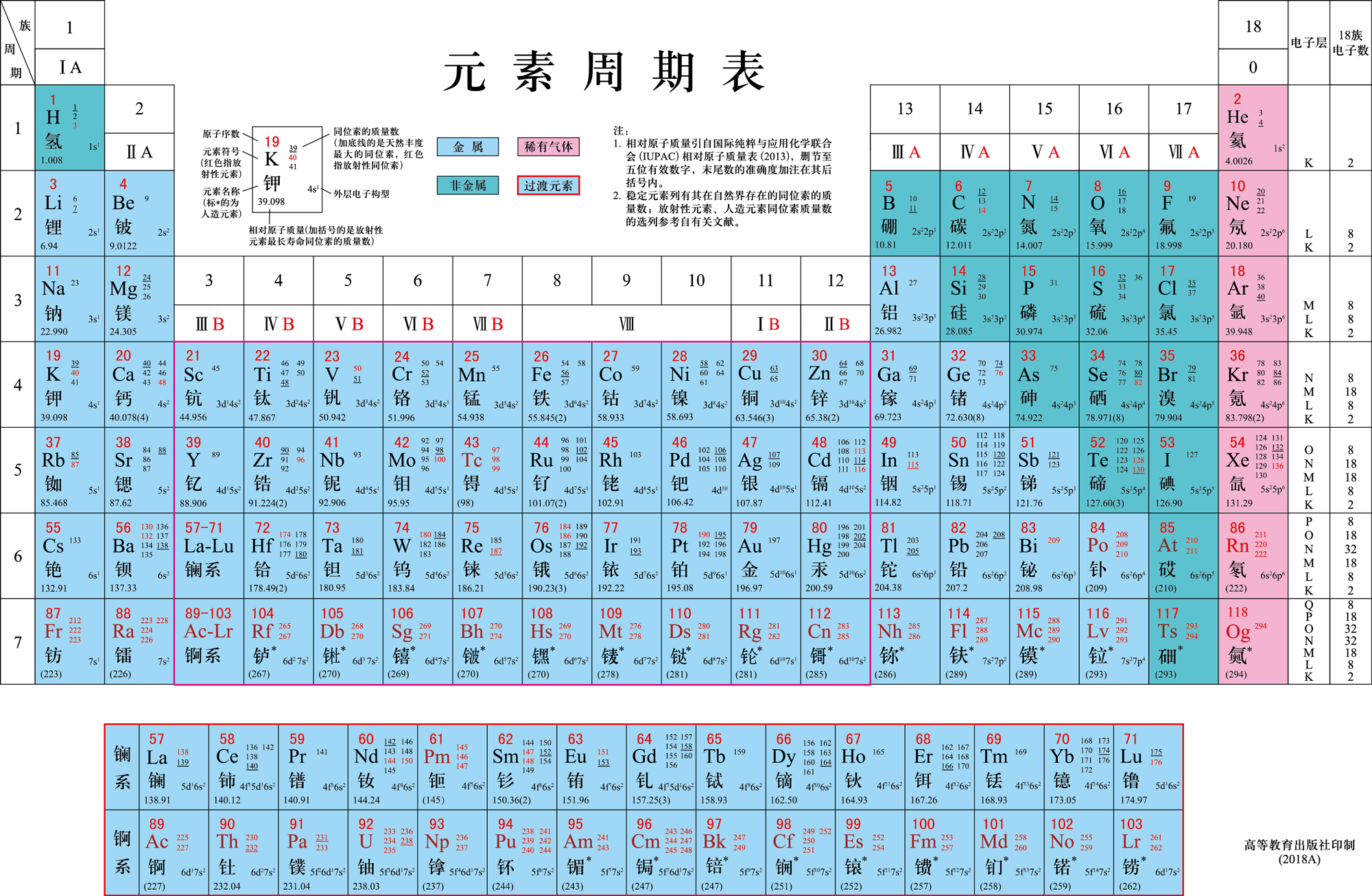 ΔrGmθ的用户头像