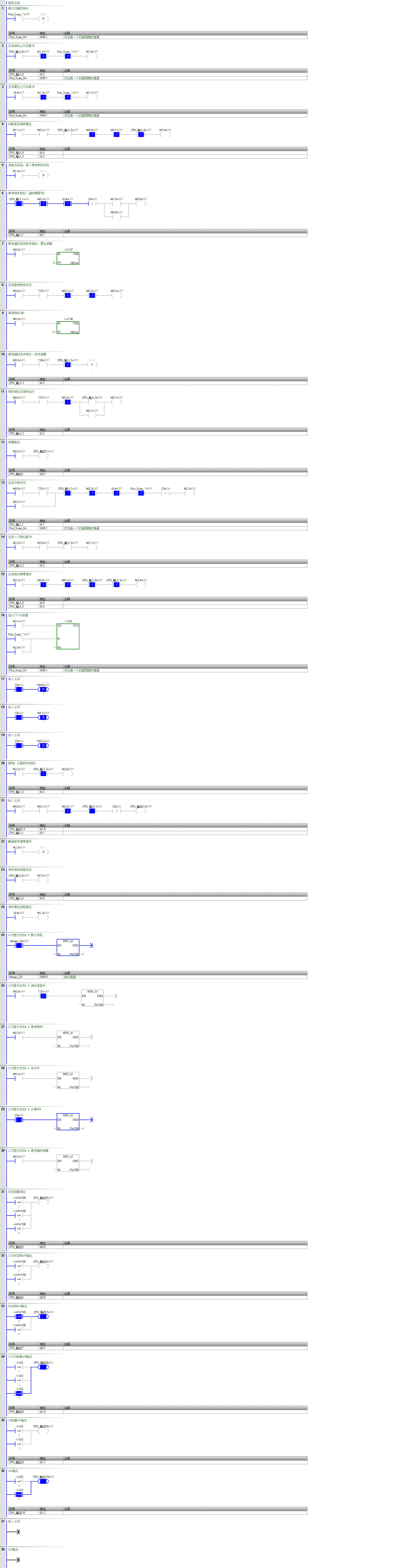 PLC+Arduino实战笔记(10):让Arduino LCD屏幕显示设备状态_image_4.webp