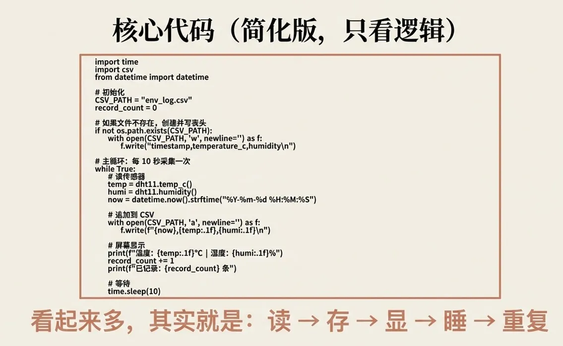 数据采集与本地日志——让传感器读数留下来_image_10.webp