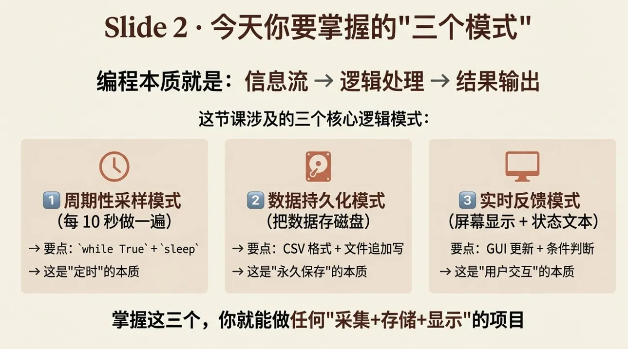 数据采集与本地日志——让传感器读数留下来_image_4.webp