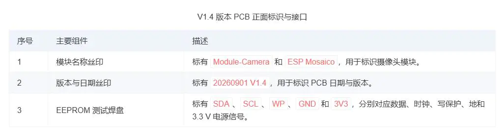 ESP-Mosaico 摄像头模块 · 硬件接口与安装指南_image_6.webp