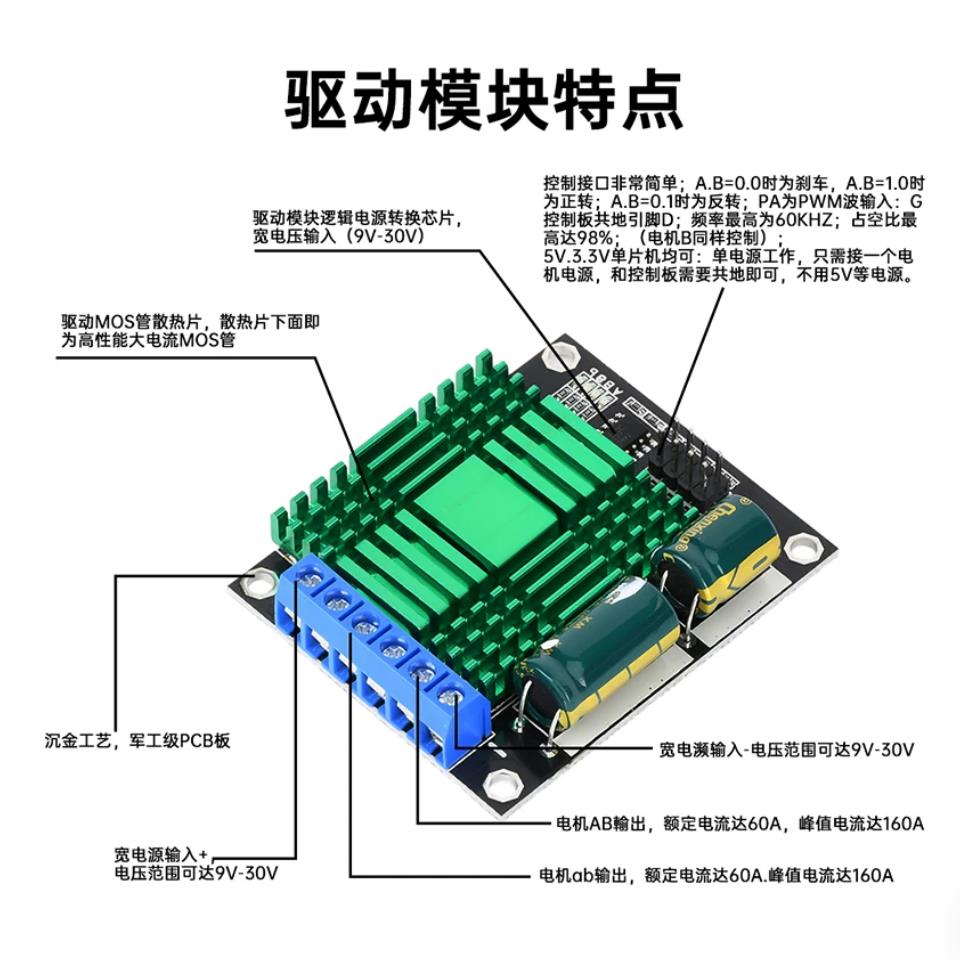 【花雕动手做】9V-30V 60A双路 PWM 直流电机驱动器模块 调速控制器板 大功率H桥_image_7.webp