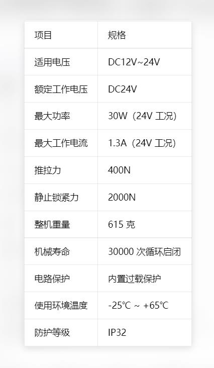 【花雕动手做】24V 直流减速电机电动链条式开窗机模组_image_3.webp