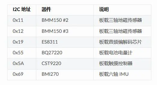 【花雕动手做】ESP-Mosaico V1.2 硬件手册详解:功能框图、电源、I2C 与扩展插槽引脚_image_10.webp