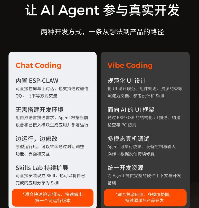 【花雕动手做】排队一个多月终于上手乐鑫ESP-Mosaico科技AI Coding 智能套件_image_14.webp