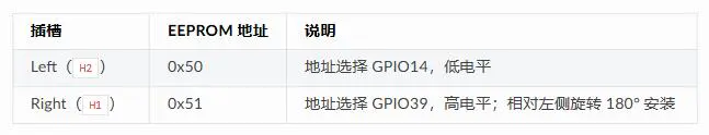 ESP-Mosaico 多功能交互模块 · 硬件接口与安装方式_image_8.webp