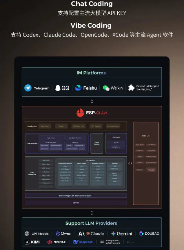 【花雕动手做】排队一个多月终于上手乐鑫ESP-Mosaico科技AI Coding 智能套件_image_15.webp