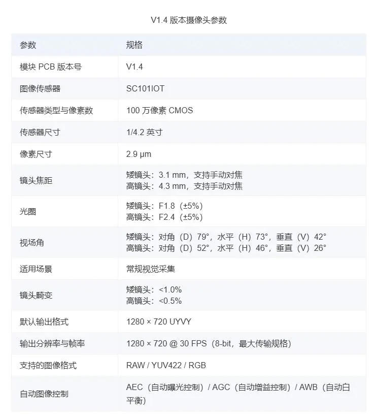 ESP-Mosaico 摄像头模块 · 硬件接口与安装指南_image_9.webp
