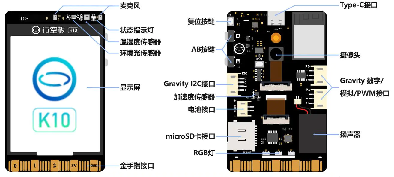 行空板 K10 · 小智 AI 聊天机器人 2.1.0 固件烧录与配置_image_2.webp