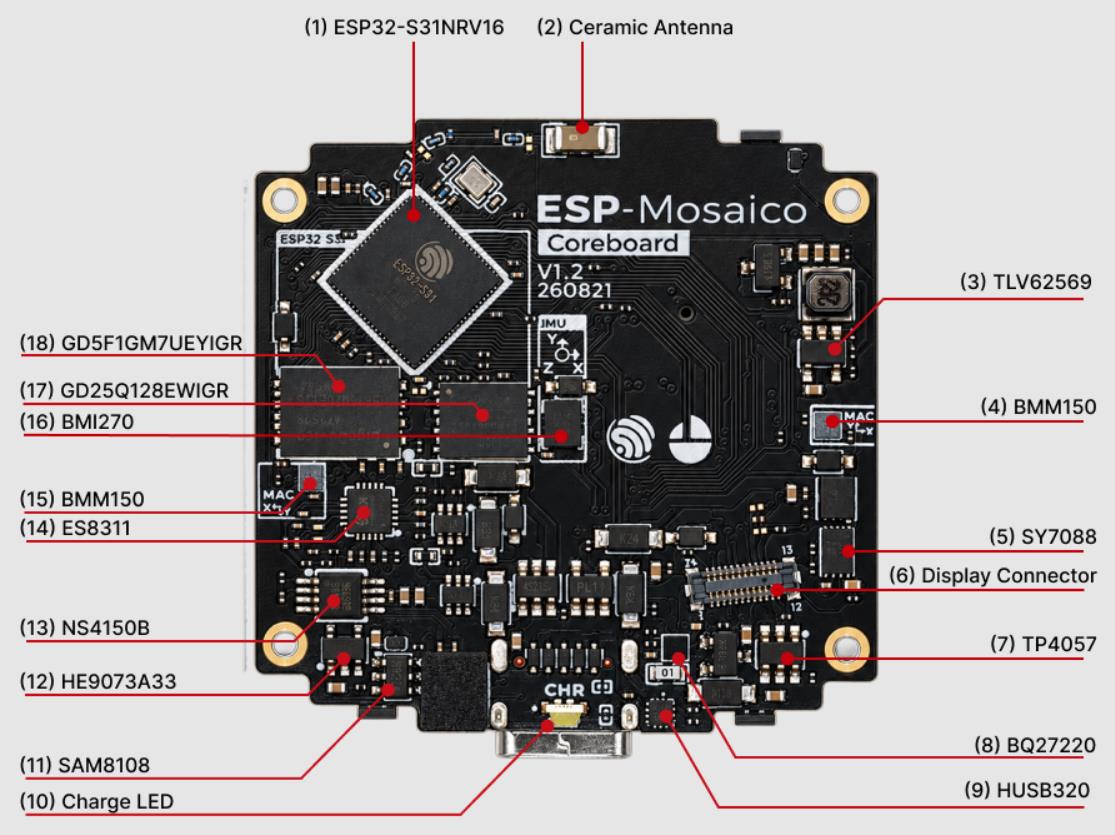 【花雕动手做】ESP-Mosaico：硬件、Vibe Coding 与 Agent 的AI 开发平台_image_10.webp