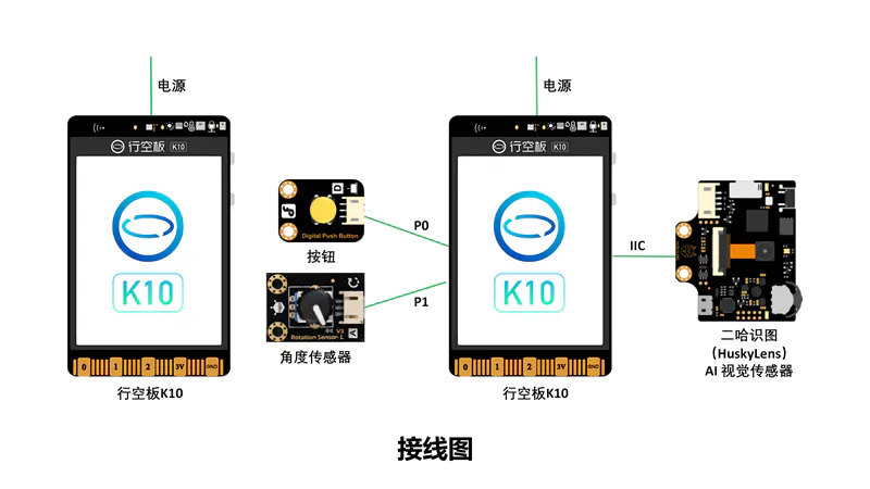 给中药房装上“AI大脑”——我的智能本草小助手_image_11.webp