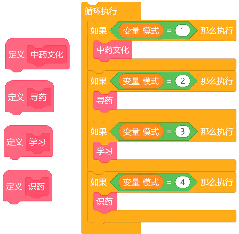 给中药房装上“AI大脑”——我的智能本草小助手_image_20.webp