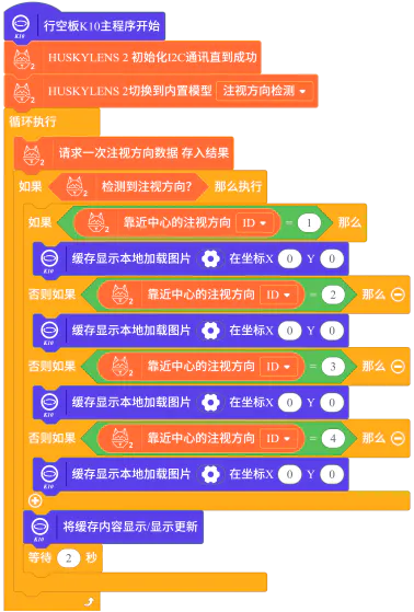 【二哈识图2 系列教程】| 基于注视方向的智能互动菜单_image_24.webp