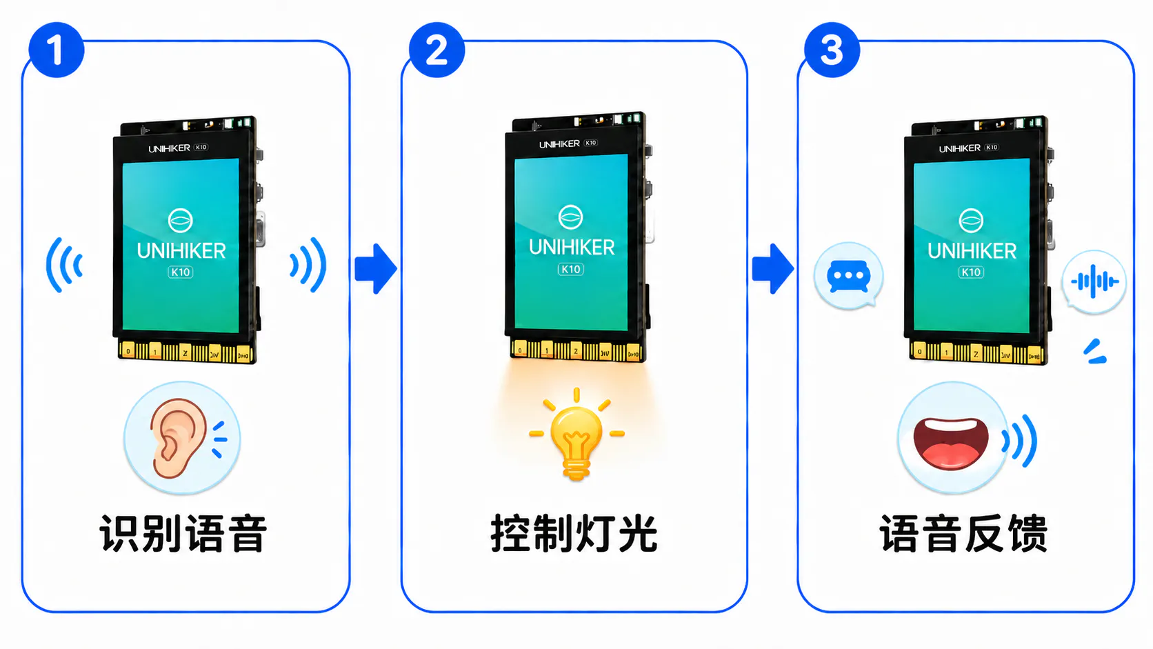 行空板K10趣玩AI|02-喵喵奶茶灯_image_1.webp
