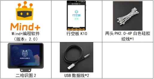 【二哈识图2 系列教程】| 基于多模型的点单积分系统_image_2.webp