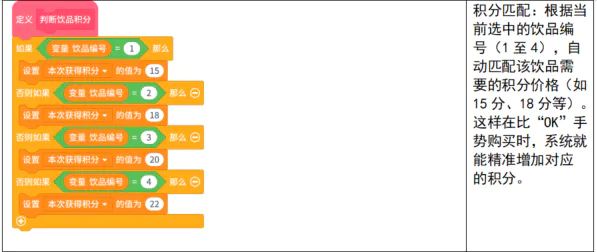 【二哈识图2 系列教程】| 基于多模型的点单积分系统_image_33.webp