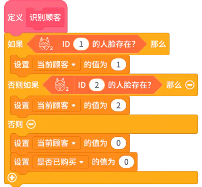 【二哈识图2 系列教程】| 基于多模型的点单积分系统_image_28.webp