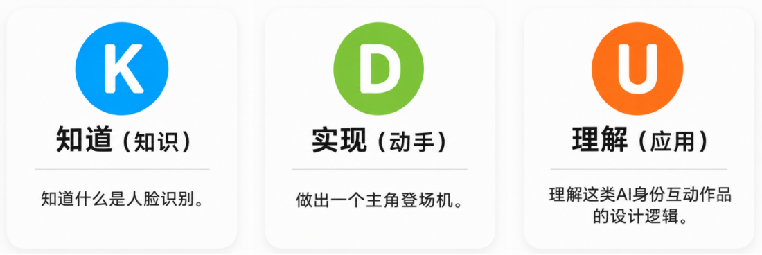 STEM教育 · 行空板K10趣玩AI：制作主角登场机_image_2.webp
