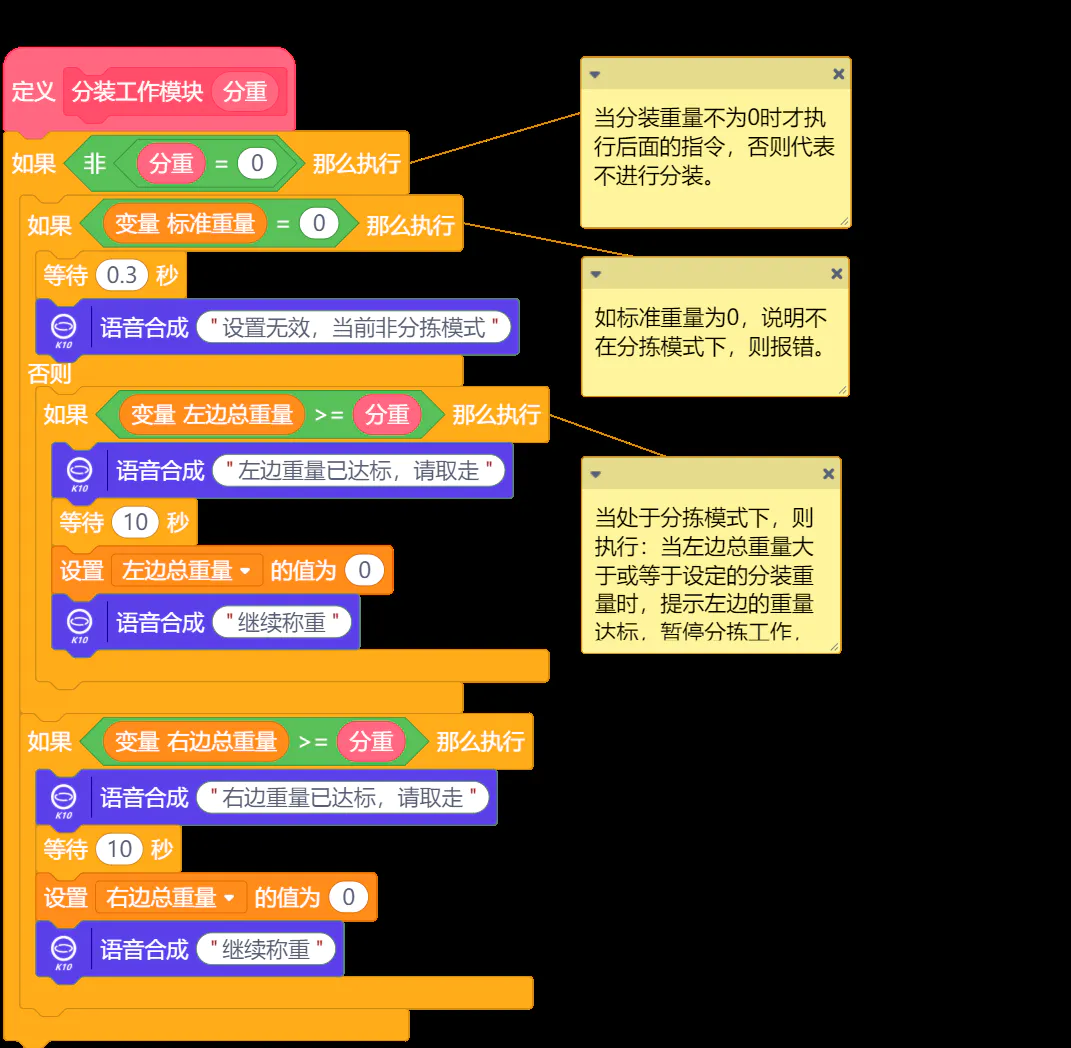 简易称重分拣机_image_12.webp