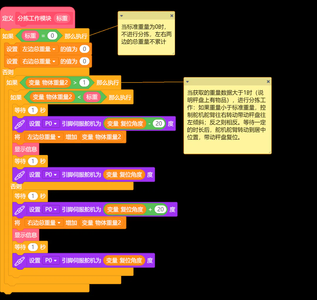 简易称重分拣机_image_11.webp