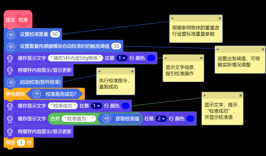 简易称重分拣机_image_8.webp