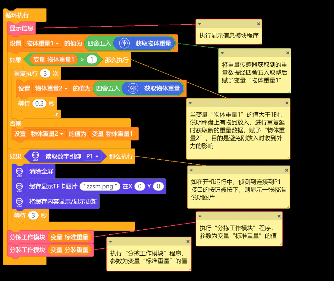 简易称重分拣机_image_7.webp