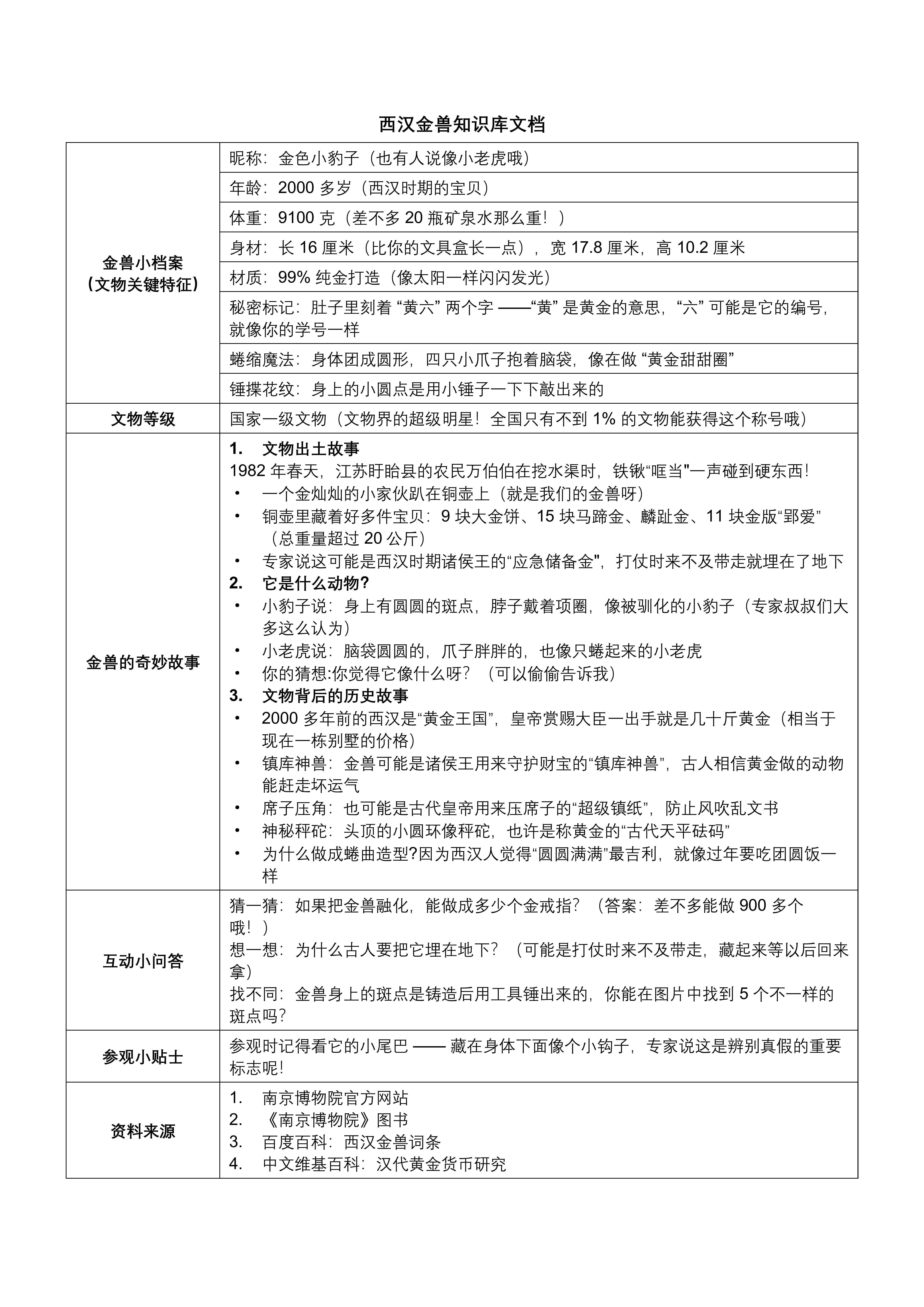 我用行空板K10做了一个南京博物院的AI讲解器_image_16.webp