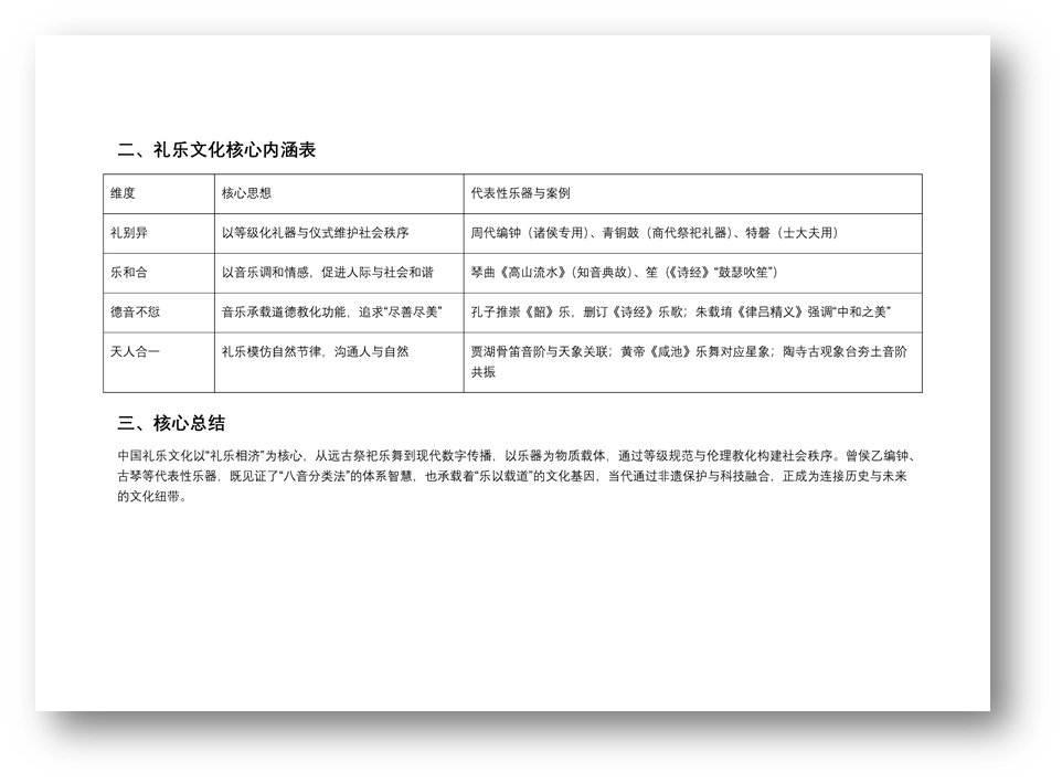 【造点好玩的】我做了一个能说会道，还能表演灯光秀的编钟音乐氛围灯_image_35.webp