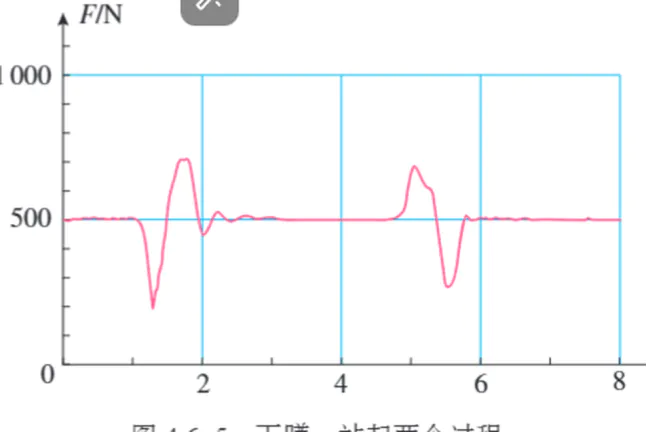 低成本 · 多通道 · AI 赋能(高中物理