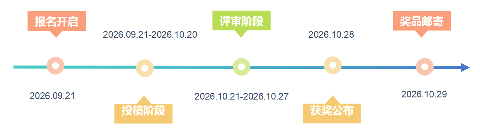 双倍创造力，造点好玩的——DF创客社区焕新福利活动！_image_4.webp