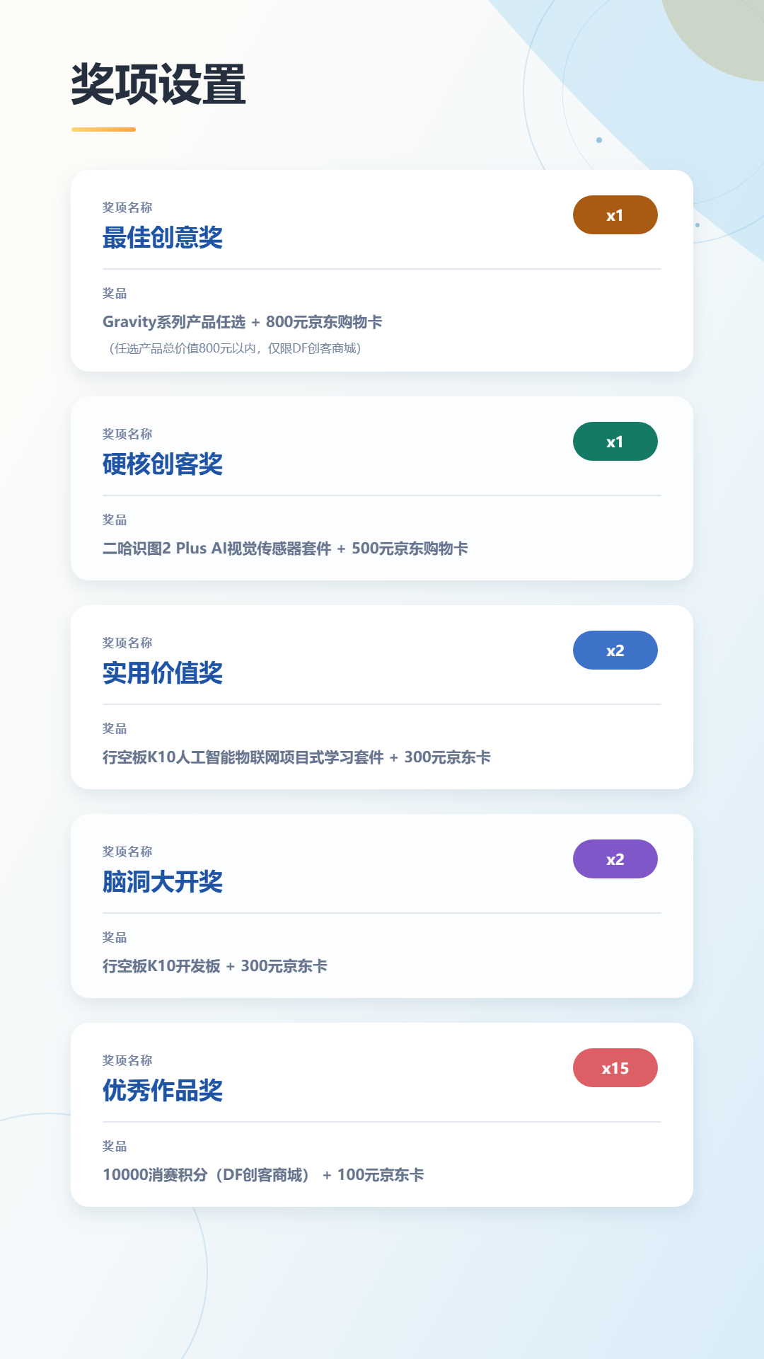双倍创造力，造点好玩的——DF创客社区焕新福利活动！_image_5.webp