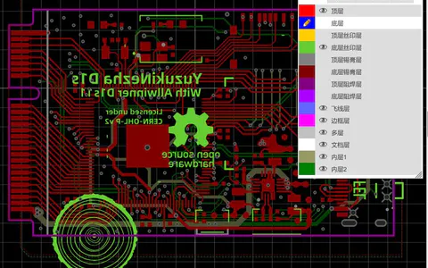 YuzukiNezha D1s 上电后能启动吗:从电源树到 Linux 引导