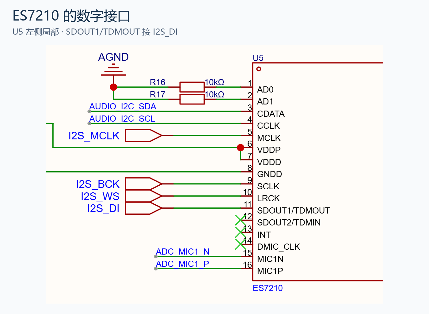 ES7210 左侧数字接口