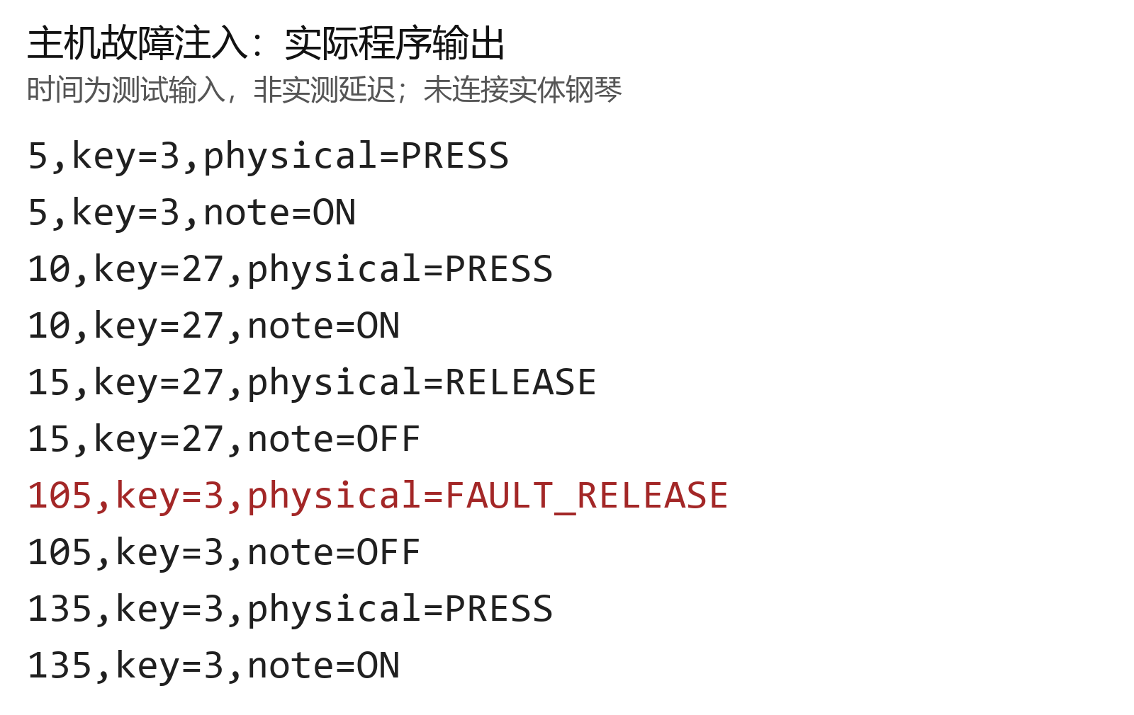 主机故障注入的实际输出