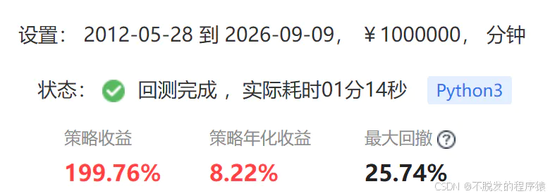 聚宽双倍交易成本实际回测,累计收益199.76%,最大回撤25.74%