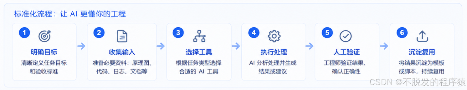 插图 5