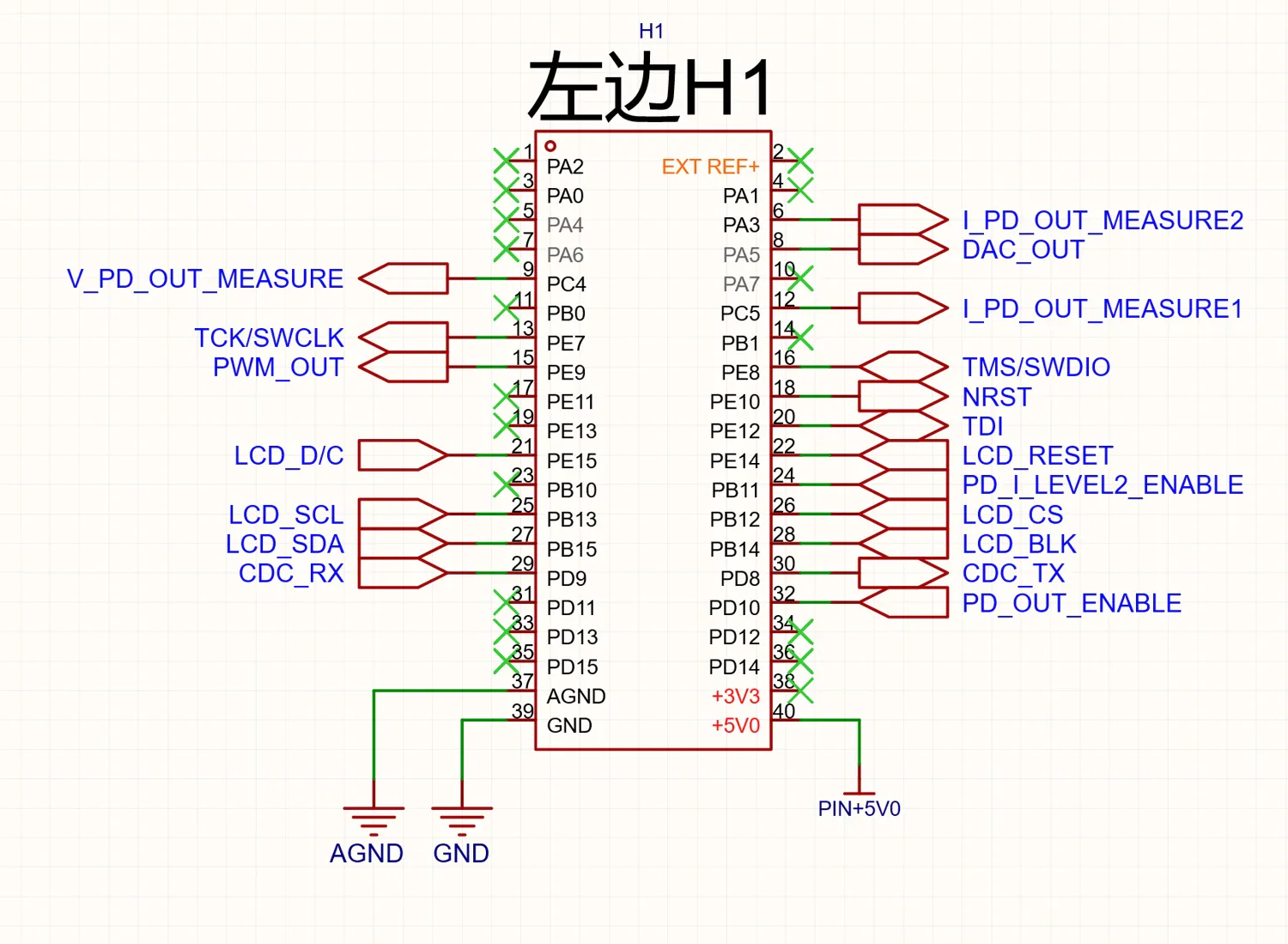 PinOut原理图