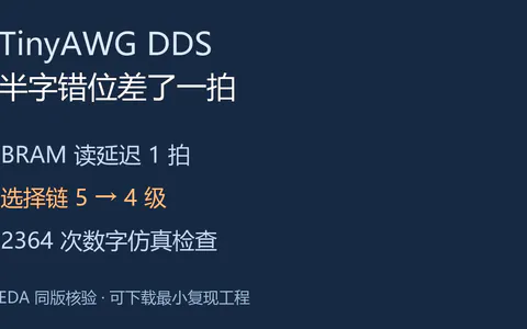 TinyAWG 的 DDS 半字错位原来差了一拍