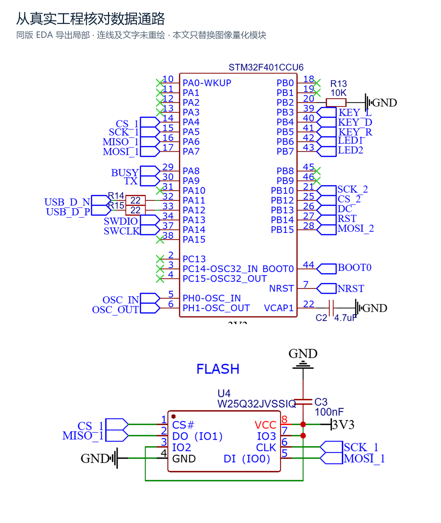 图2 同版EDA原理图的MCU与Flash局部