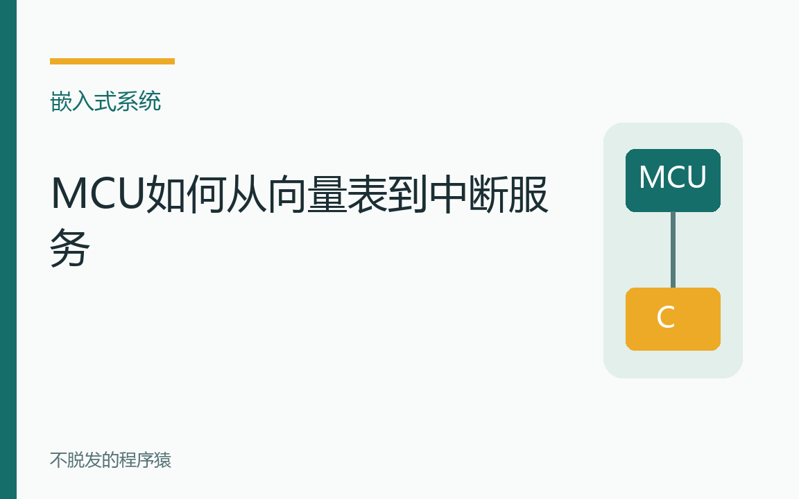 MCU如何从向量表到中断服务