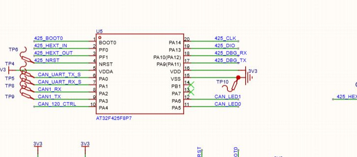 U5 与 CAN、UART 相关引脚