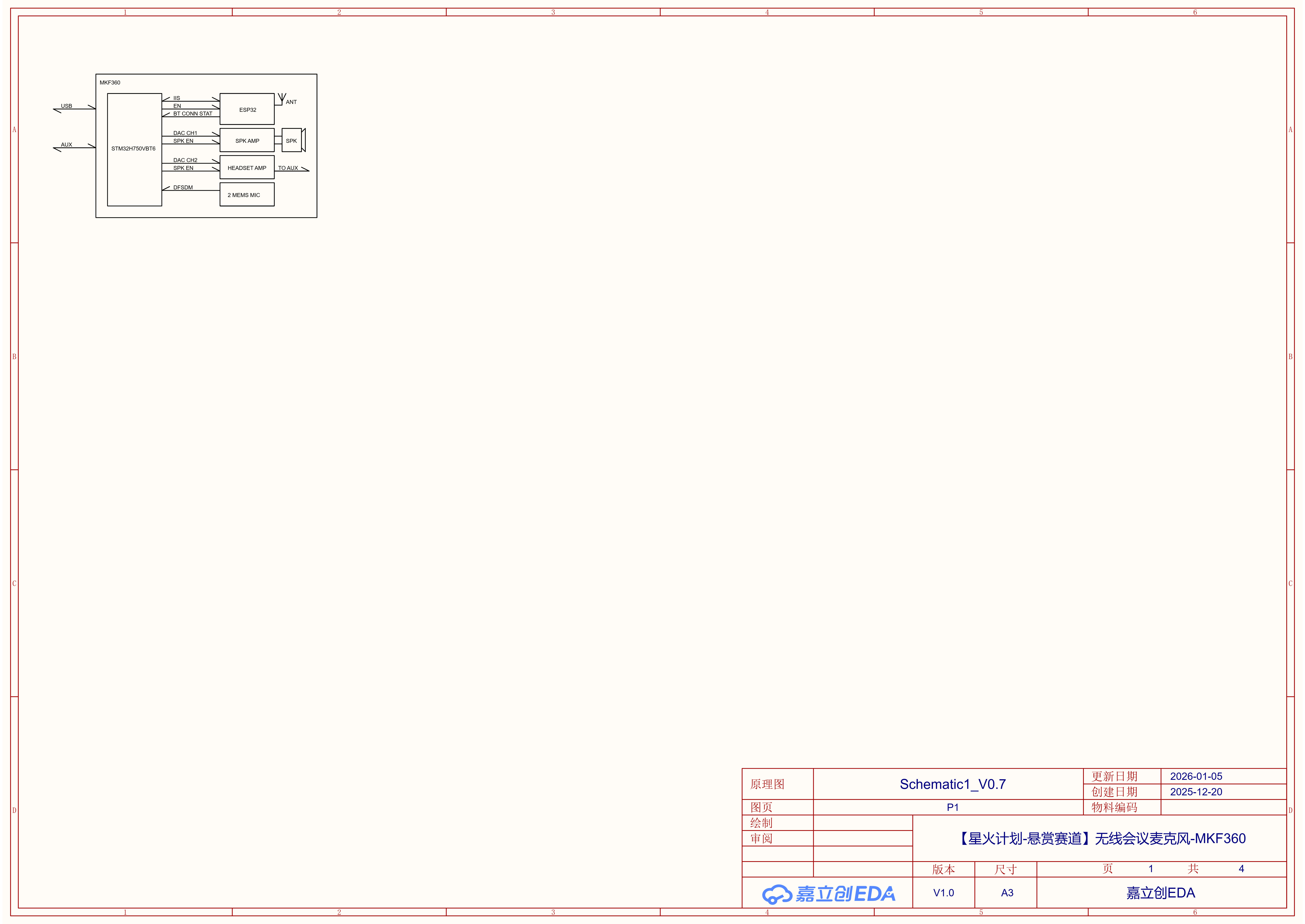 Schematic1_V0.7 P2 麦克风与 DFSDM