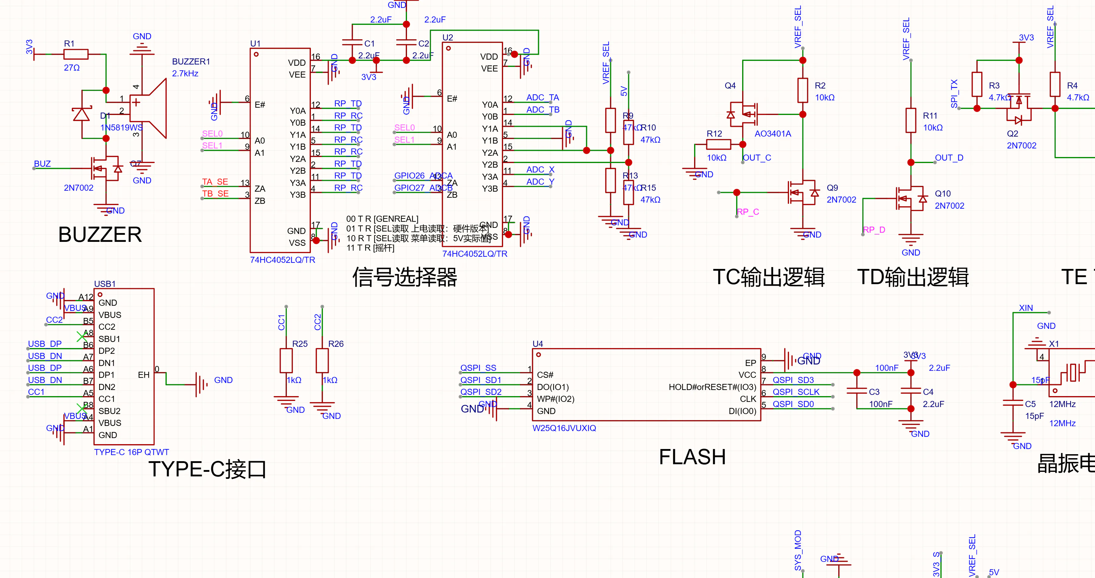 图3 Type-C的CC下拉、信号选择器、QSPI Flash和12MHz晶振。