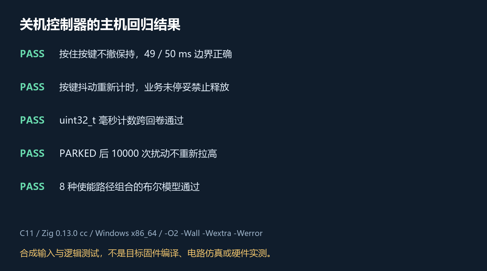 实际主机回归结果