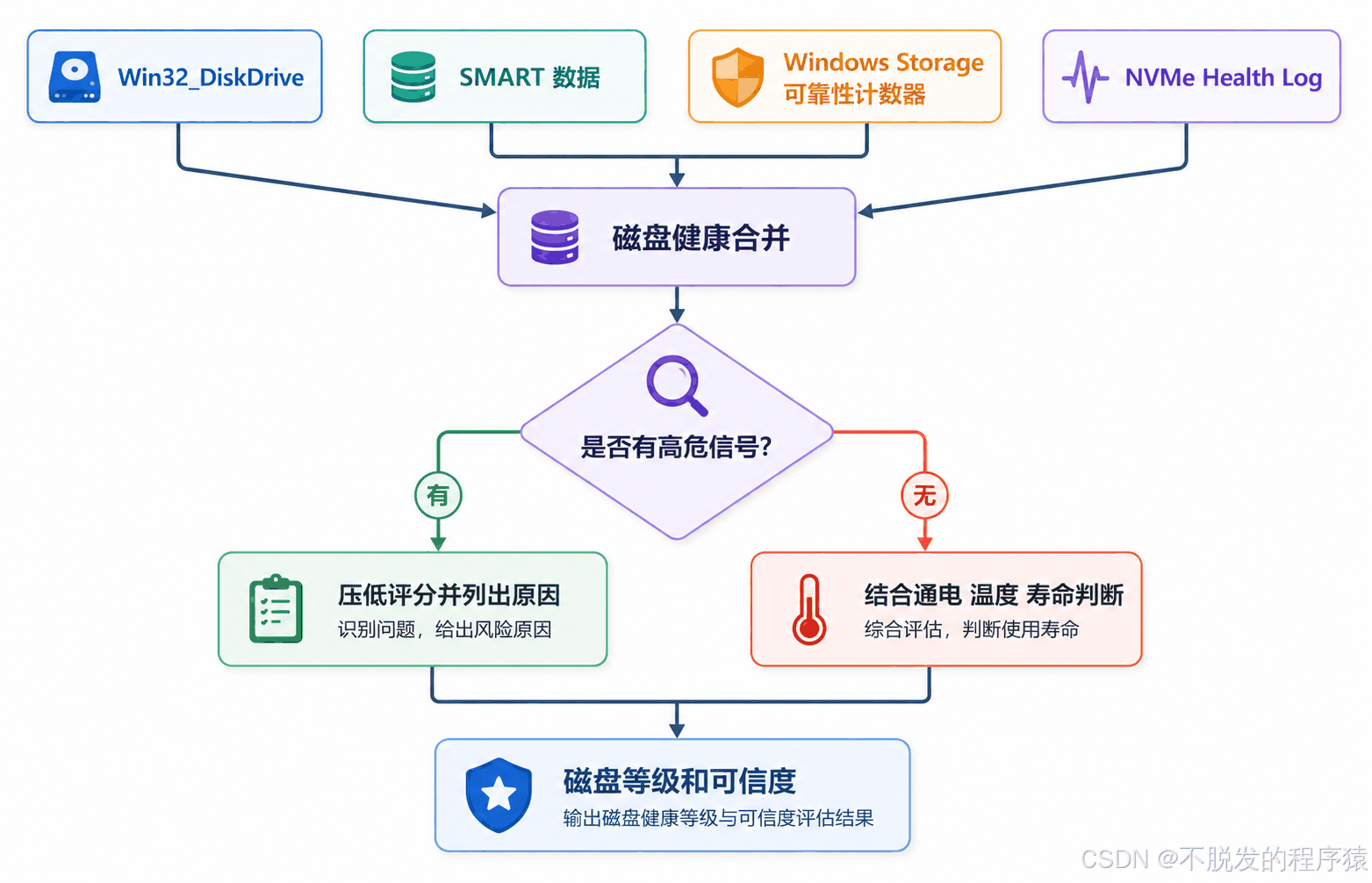 插图 6