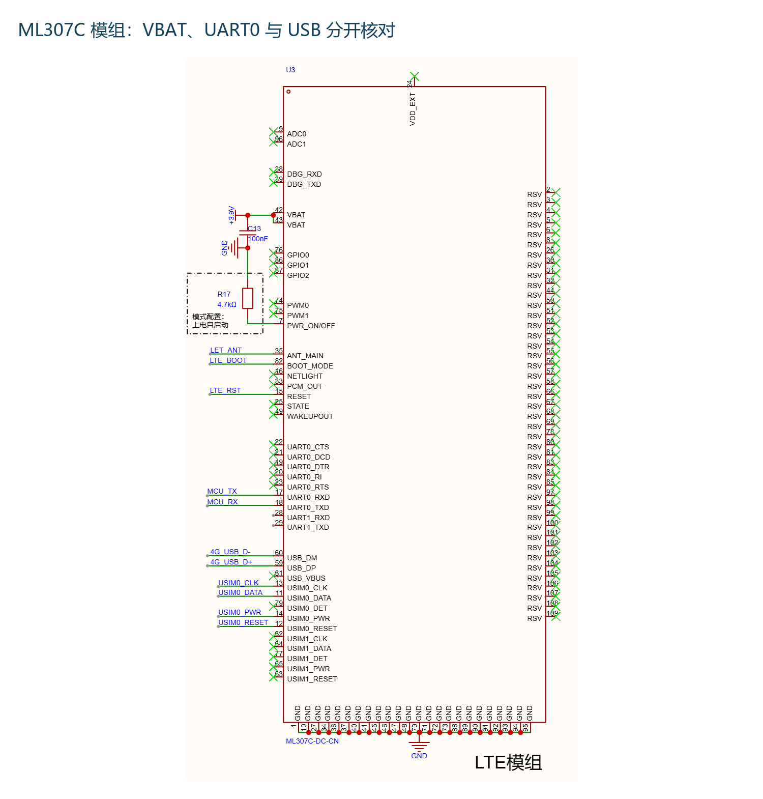 ML307C 的供电、UART 与 USB 网络